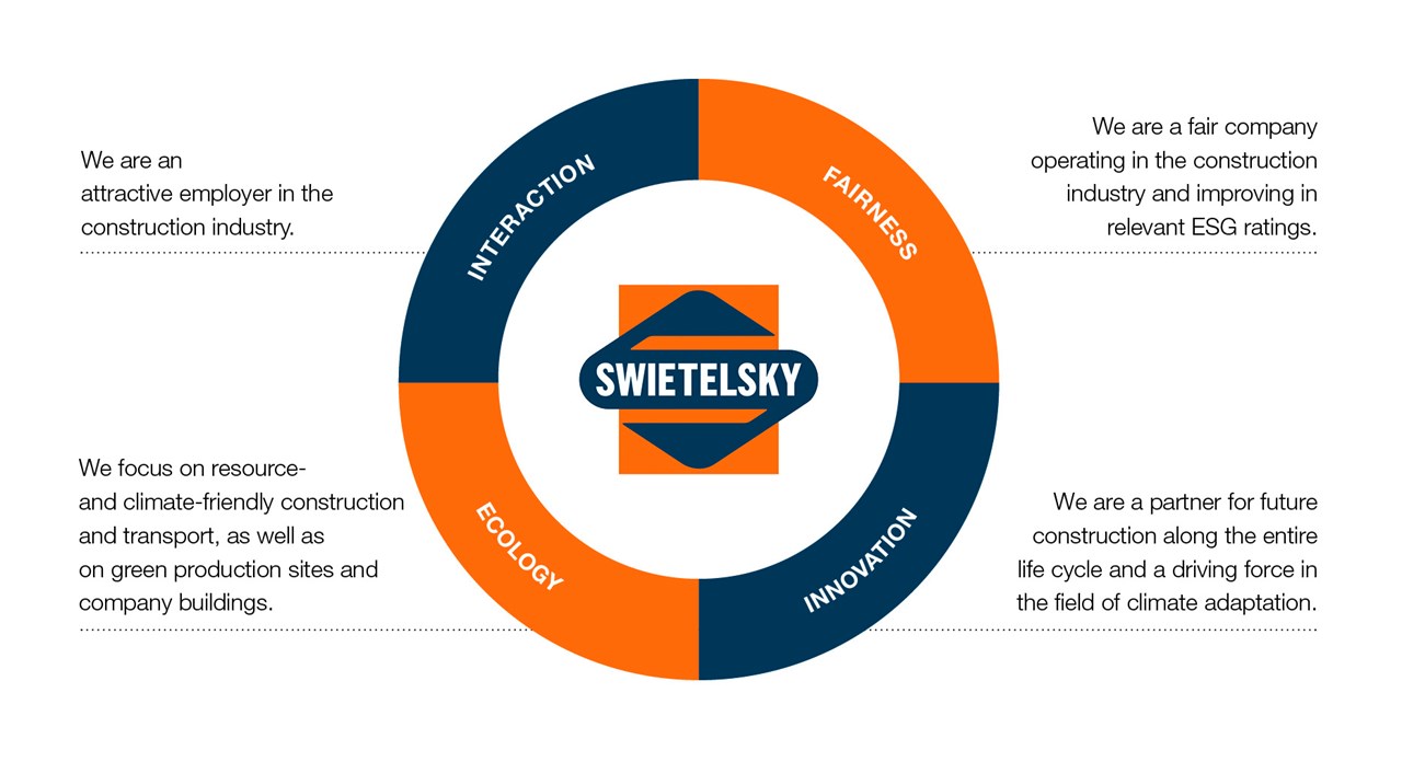 SWI EN NHB Seite 58 SWI EN NHB Seite 58