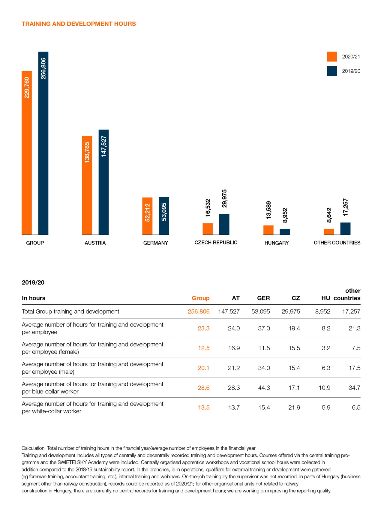 SWI EN NHB Seite 108 SWI EN NHB Seite 108