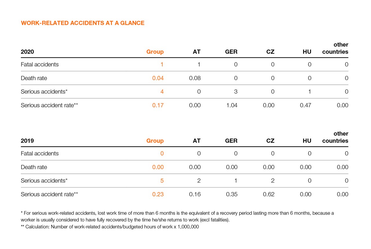 SWI EN NHB Seite 116 SWI EN NHB Seite 116