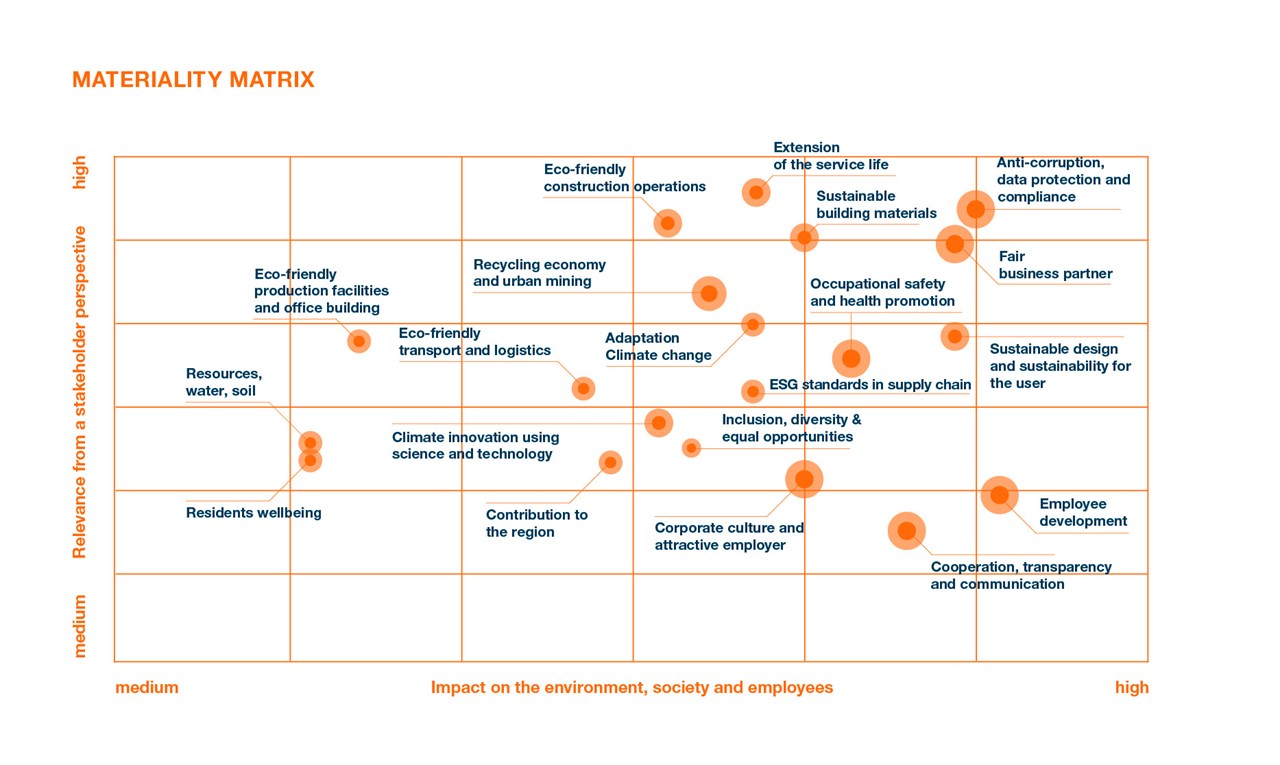 SWI EN NHB Seite 57 2 SWI EN NHB Seite 57 2