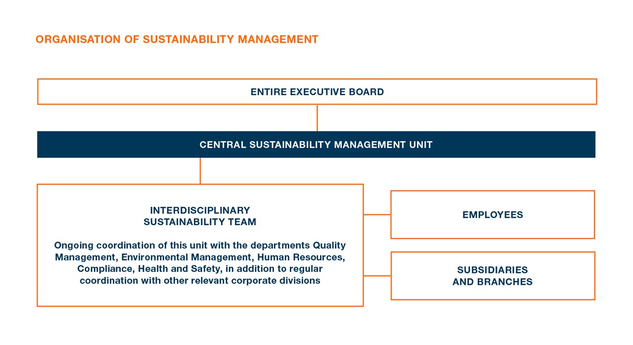 SWI EN NHB Seite 53 SWI EN NHB Seite 53