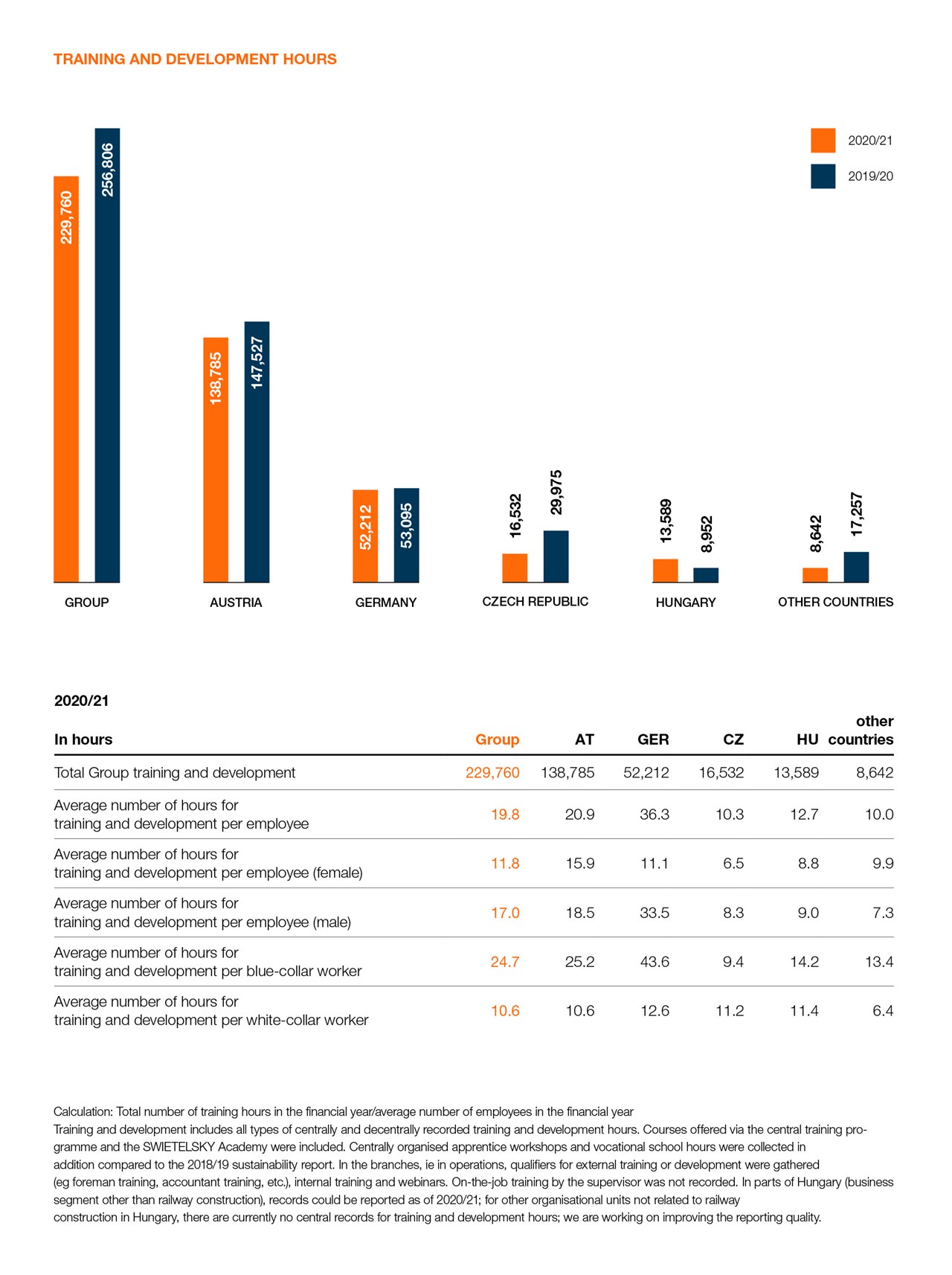 SWI EN NHB Seite 107 SWI EN NHB Seite 107