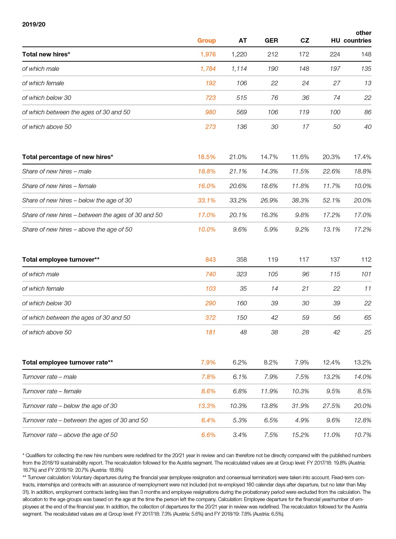 SWI EN NHB Seite 103 SWI EN NHB Seite 103