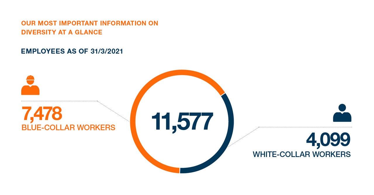 SWI EN NHB Seite 111 2 SWI EN NHB Seite 111 2