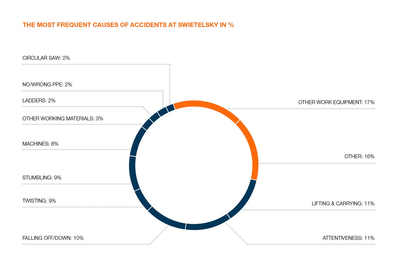 SWI EN NHB Seite 118 SWI EN NHB Seite 118